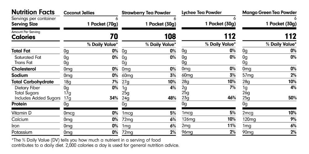 Nutritional Facts - Pearly Fruit Tea Bundle