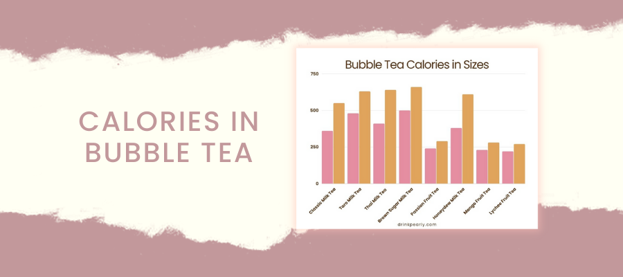 How many calories are in a bubble tea?