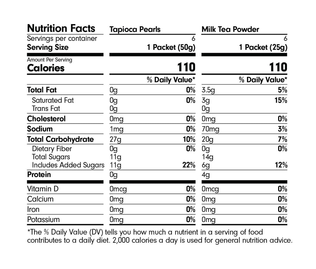 Nutritional Facts - Pearly Original Milk Tea Kit